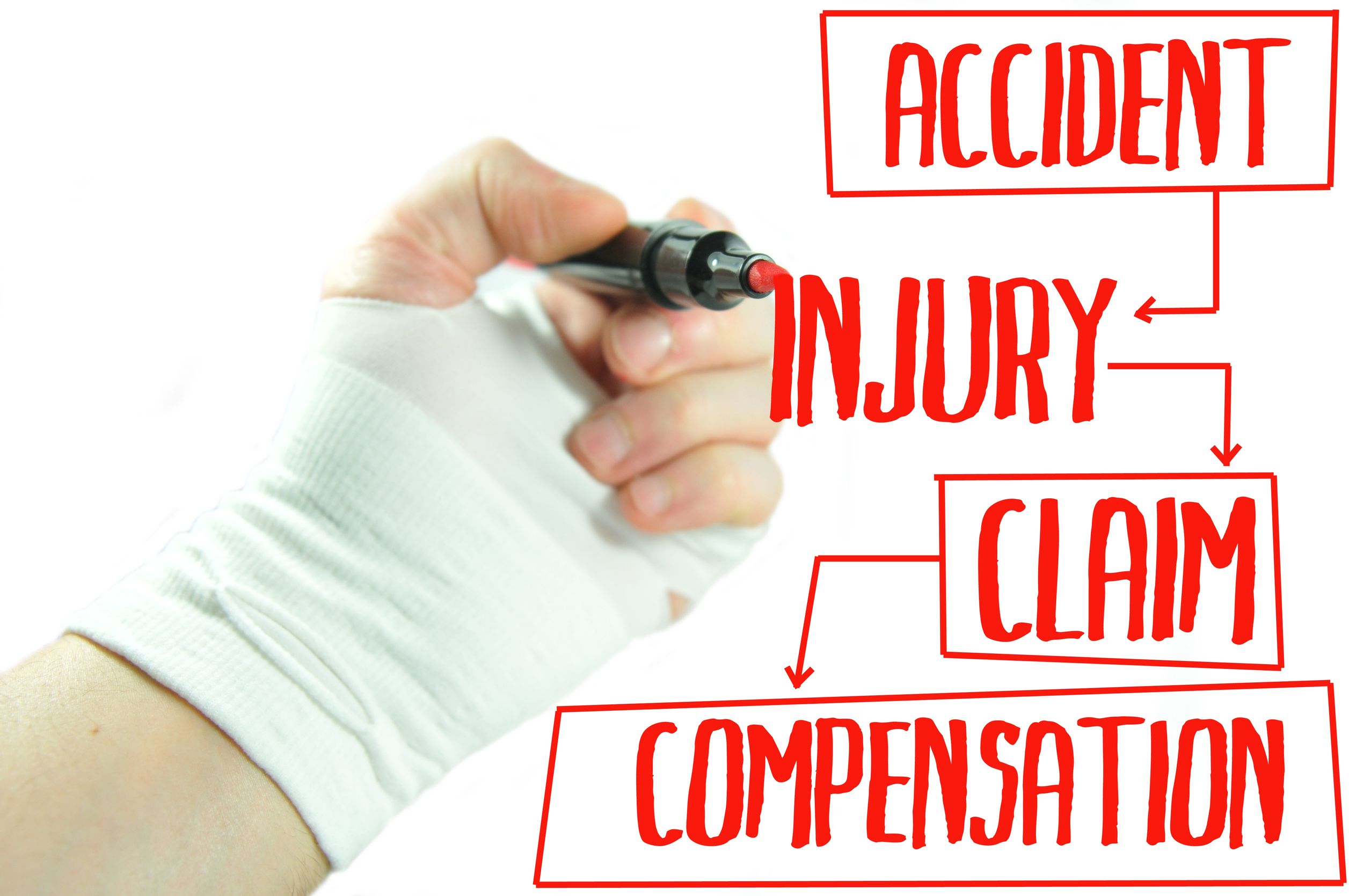 The Issues a Car Accident Attorney in PA Handles After a Car Accident